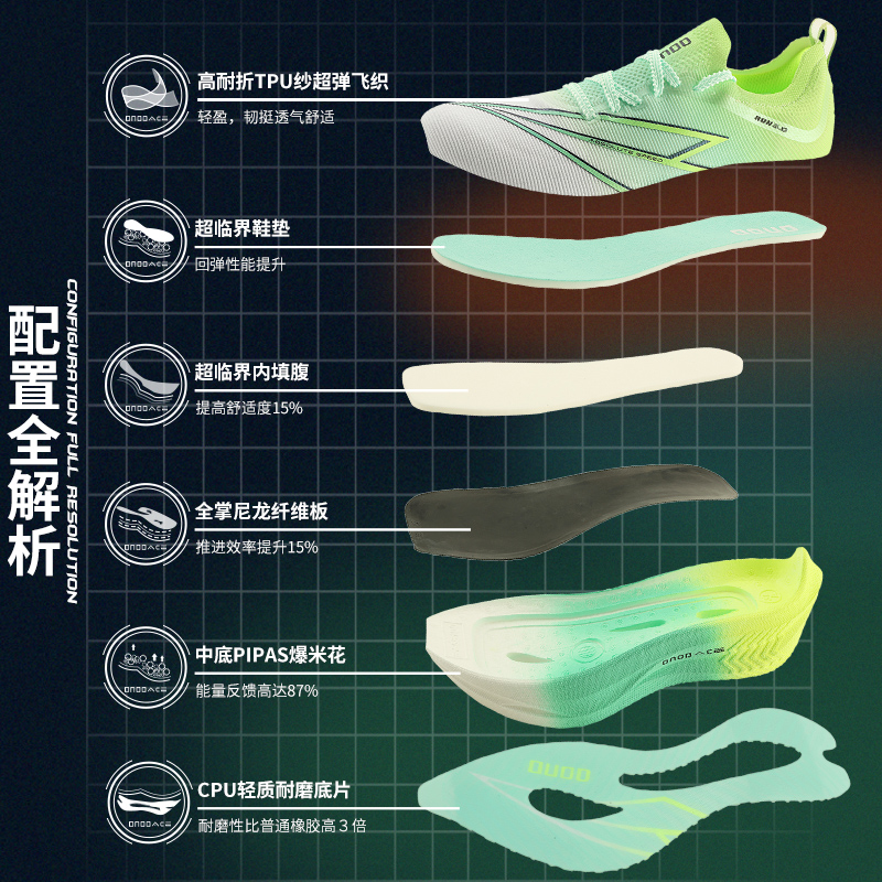 รองเท้ากีฬาผู้ชายแบบเต็มความยา - Carbon Plate Marathon Racing Shoes บทวิจารณ์และราคา